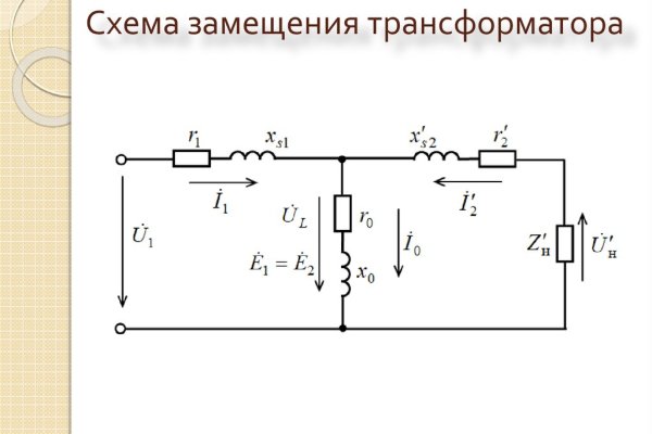 Наркосайт кракен