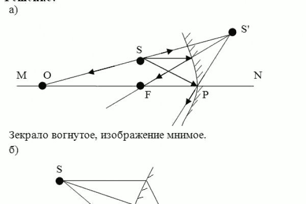 Kraken ссылка tor официальный сайт