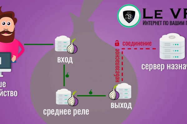 Ссылки на кракена и на мегу