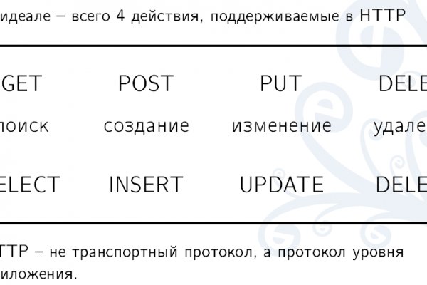 Работающий сайт кракен