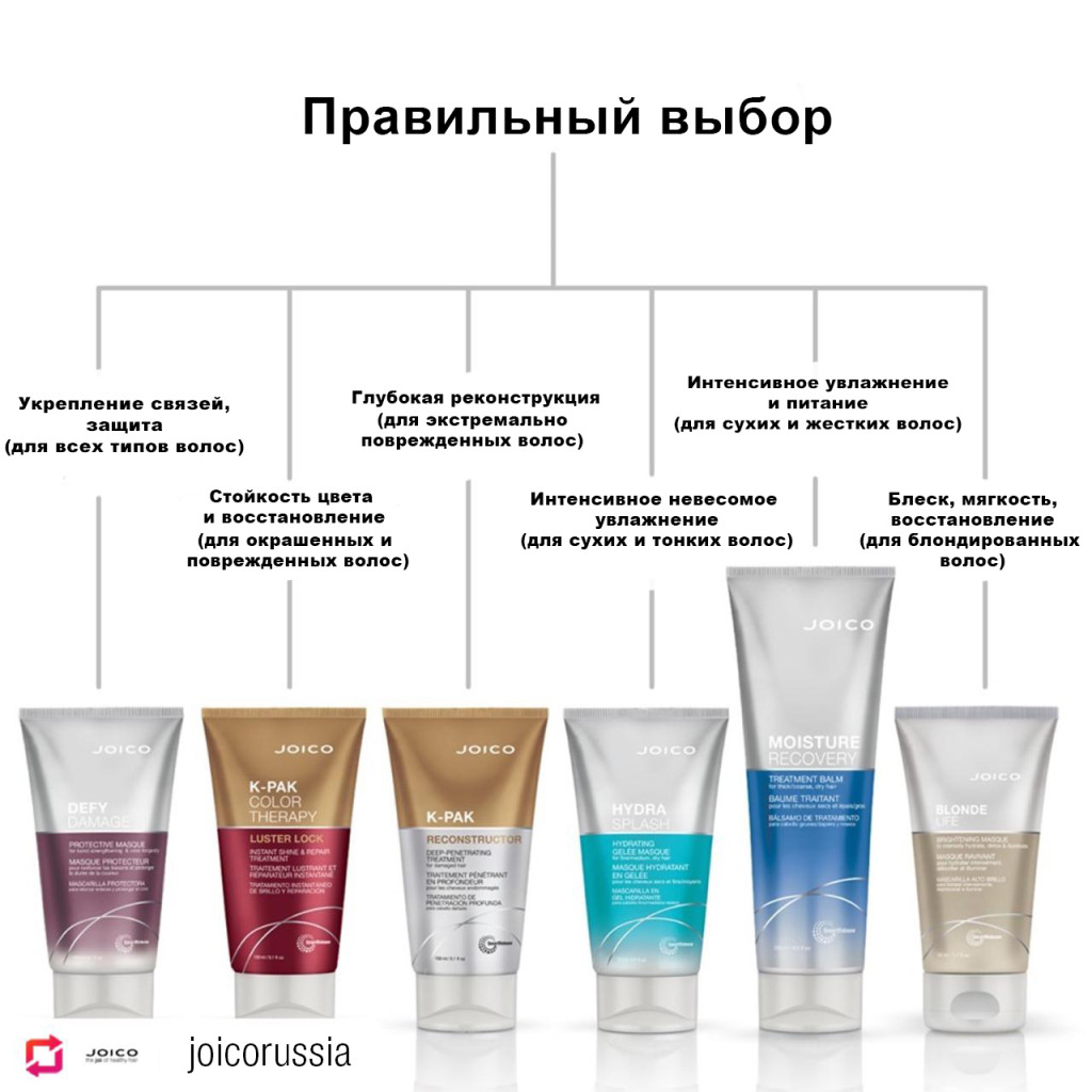Кракен вход kraken2planet