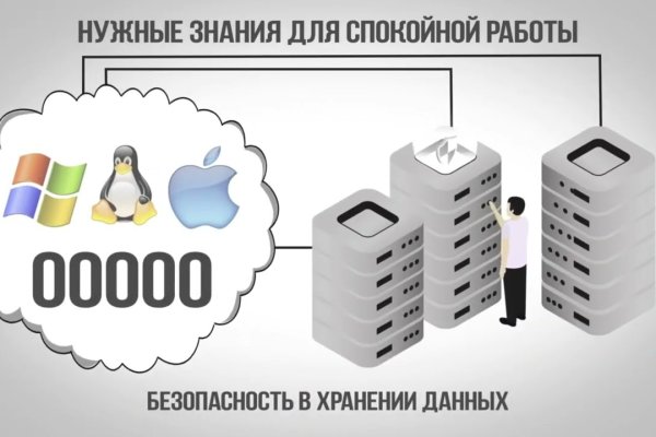 Кракен современный даркнет маркет плейс
