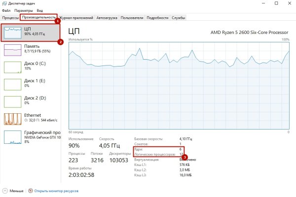 Кракен ссылка тор kr2web in